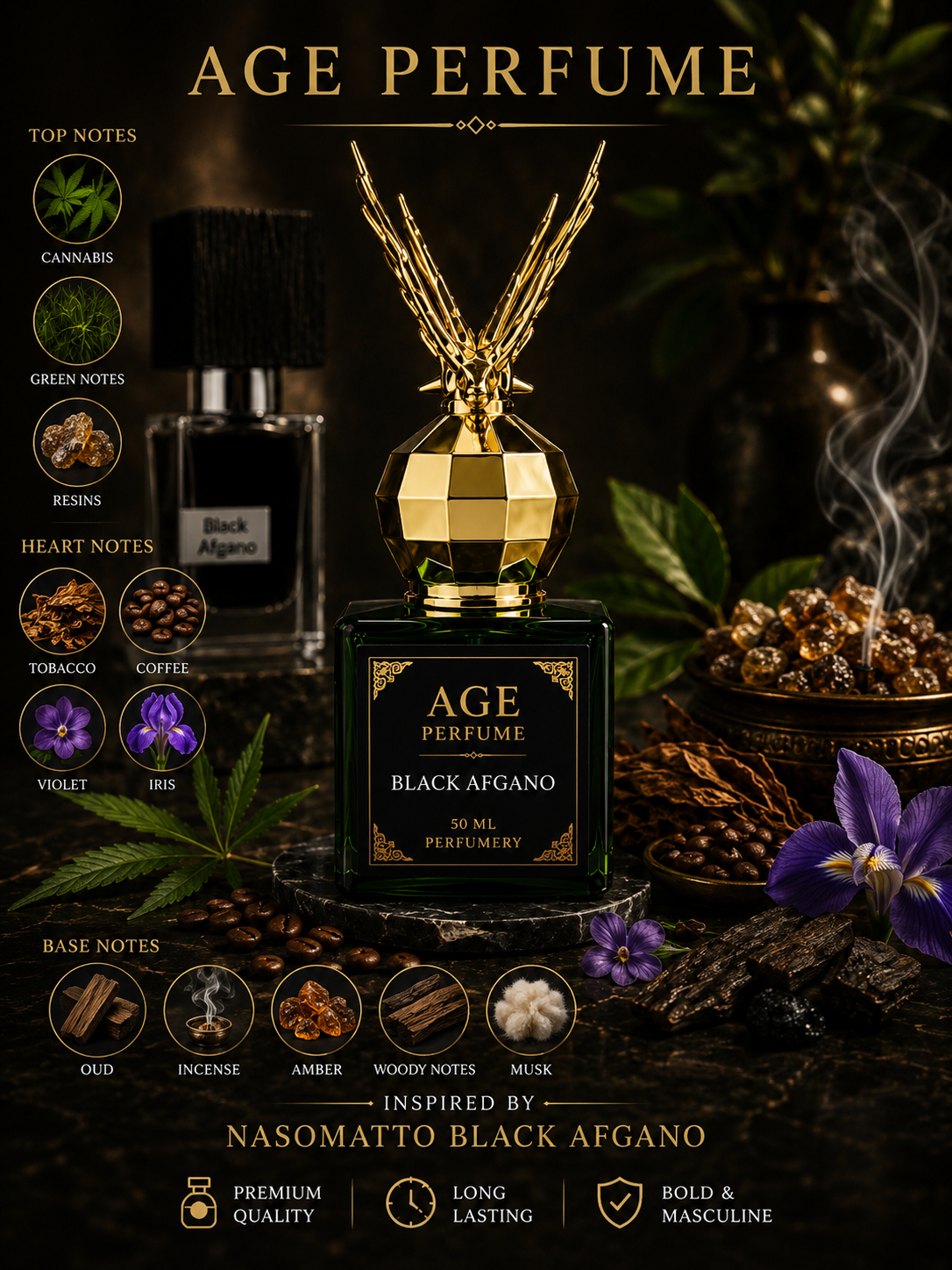 Black Afgano inspired by nasomatto black Afgano