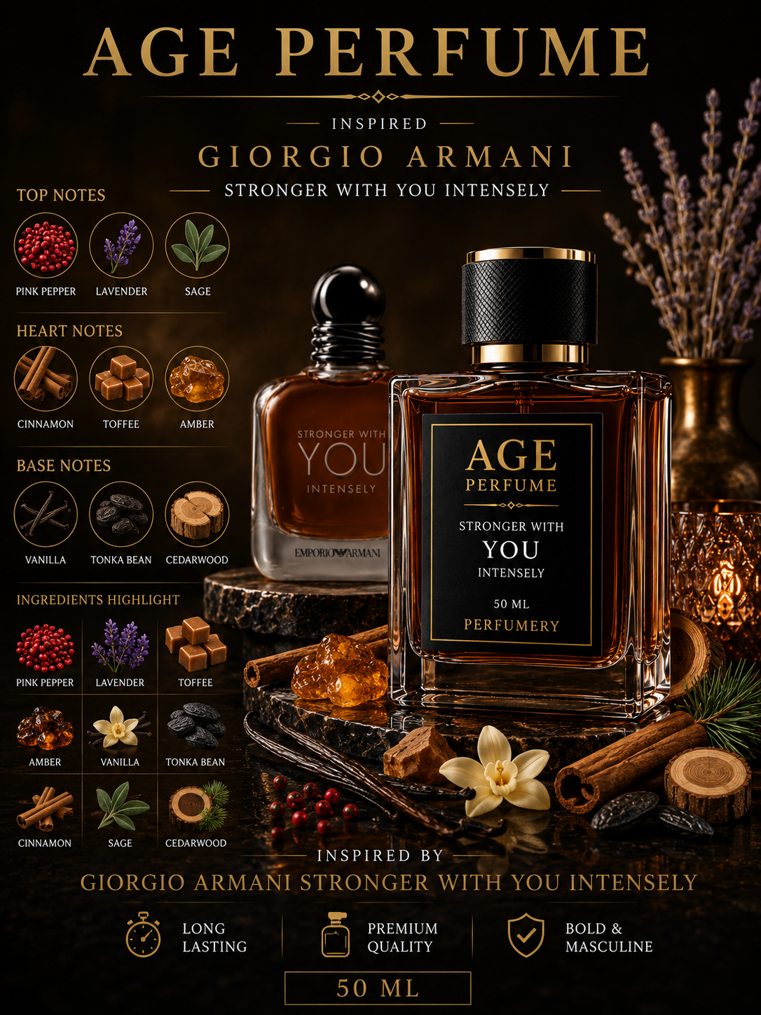 Stronger with you intensely inspired by gorgio Armani